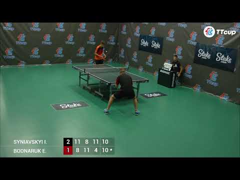 13  th of August 2022. ТT CUP - Green 38. Final games