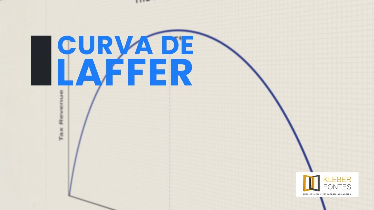 Curva de Laffer
