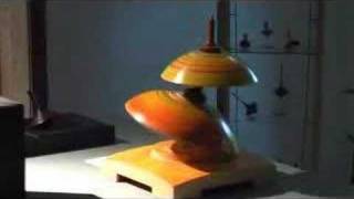 double spinning top