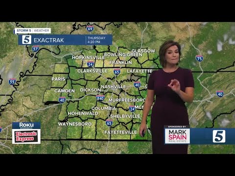 Bree's afternoon forecast: Thursday, October 22, 2020