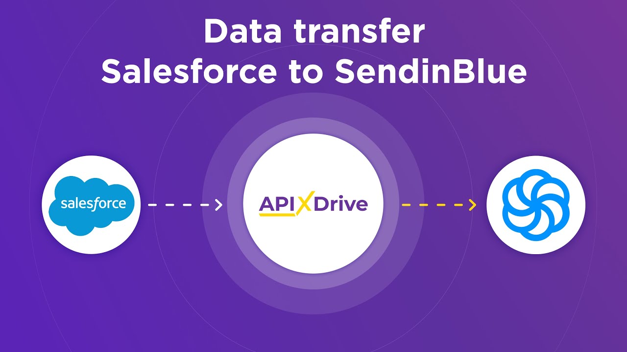 How to Connect Salesforce CRM to Sendinblue