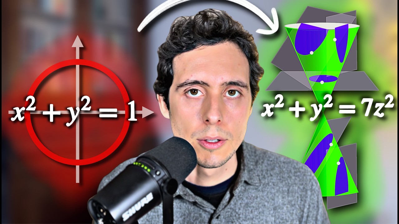 The Core of Arithmetic Geometry