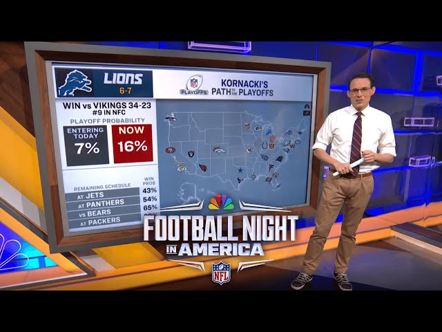 Can the Lions win the NFC North? Explaining the equation Detroit needs to win division title 2 youtube-cover