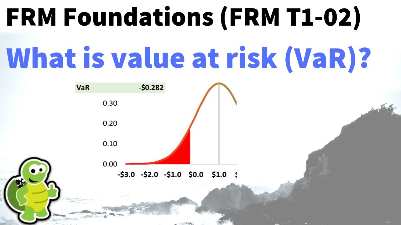 What is value at risk (VaR)? FRM T1-02