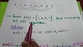 Easy way to draw 4 point DIT FFT algorithm/DSP/ Tamil