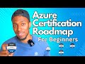 Azure Cloud Certification Roadmap For Complete Beginners