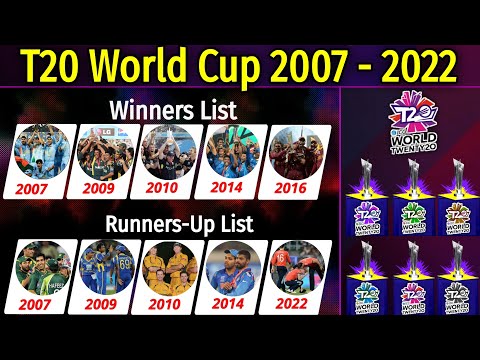 ICC T20 World Cup Winners & Runners-Up List of All Seasons | T20 World Cup Champions 2007 to Present