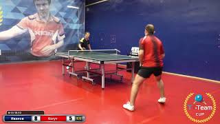 Иванов Р. vs Когут Б.