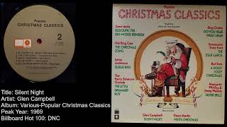 Glen Campbell- SIlent Night