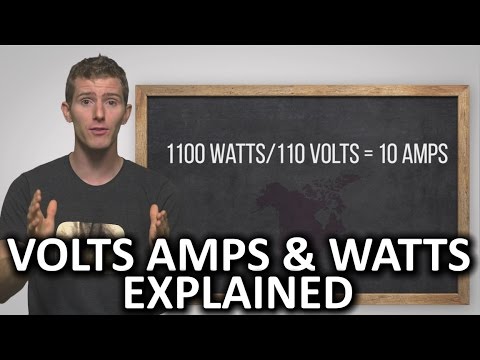 image-What do you mean by watt?
