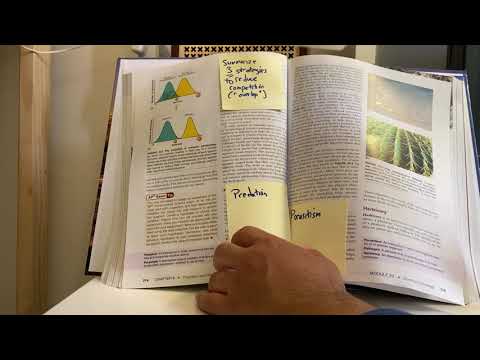 Apes Unit 1 1 Sticky Notes
