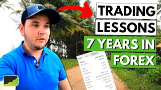 Top 10 Forex Trading Tips and Tricks - 7 Years In The Markets
