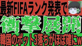 【サッカー日本代表】最新FIFAランク発表で韓国が悲惨なことにwそして海外でも大変動が怒っており思わぬ大波乱の状態に！【ゆっくりサッカー】