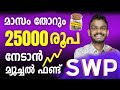 Earn 25K Monthly Through SWP Plan - Systematic Withdrawal Plan - SWP Plan 2023 - SWP Malayalam