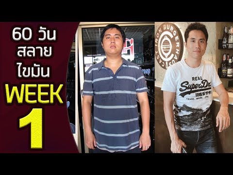 เต้านมเทียม 5 ปี ต้นกำเนิดการเสริมเต้านม