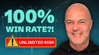 How Reiner Achieved a 100% Win Rate Selling Short Strangles thumbnail