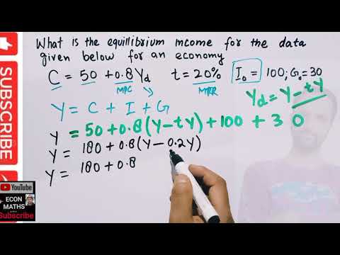 Equilibrium level of income from data of an Economy