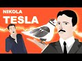 Nikola Tesla And His Incredible Inventions