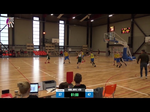 Tukums 2006 vs Ventspils "Spars" 2006