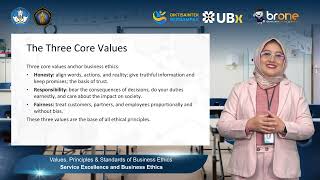 9  Values, Principles & Standards Of Busine