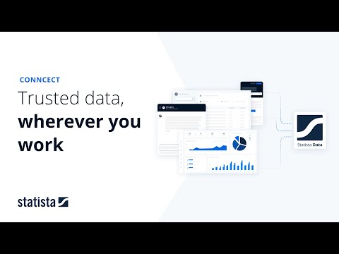 Statista Connect: Trusted data, wherever you work
