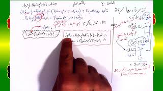 70 √ إعراب الاستفهام والشرط image