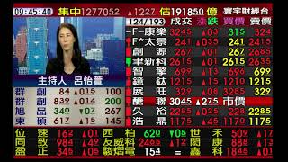 【海豚交易室】范振鴻 0826 連線 台股線上 寰宇財經台 (圖)