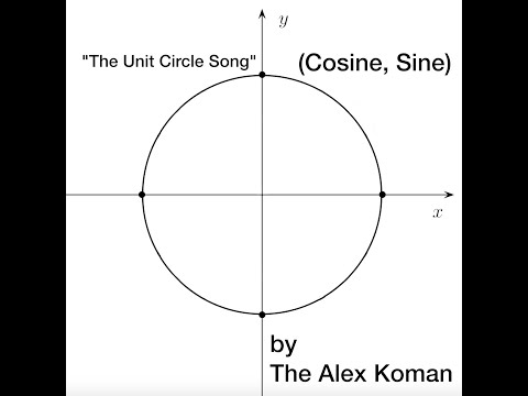 The Unit Circle Song (Cosine, Sine) by The Alex Koman