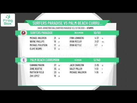 CGCL - 1st Grade - Kookaburra Cup - Round 16 - Surfers Paradise v Palm Beach Currumbin - Day 1