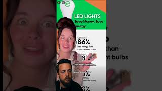 Do You Use LED Light Bulbs?!