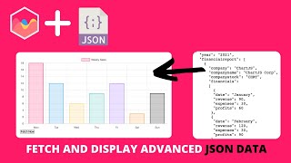 Fetch and Display Advanced JSON Data in Chart JS