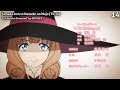 Top Anime Opening/Ending Songs (of Spring 2015 ...