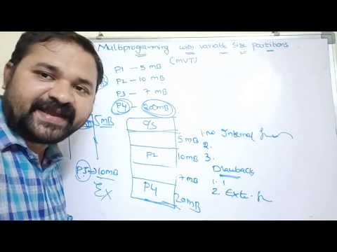 Introduction to Operating Systems Operating System Definition Goals What is Operating System