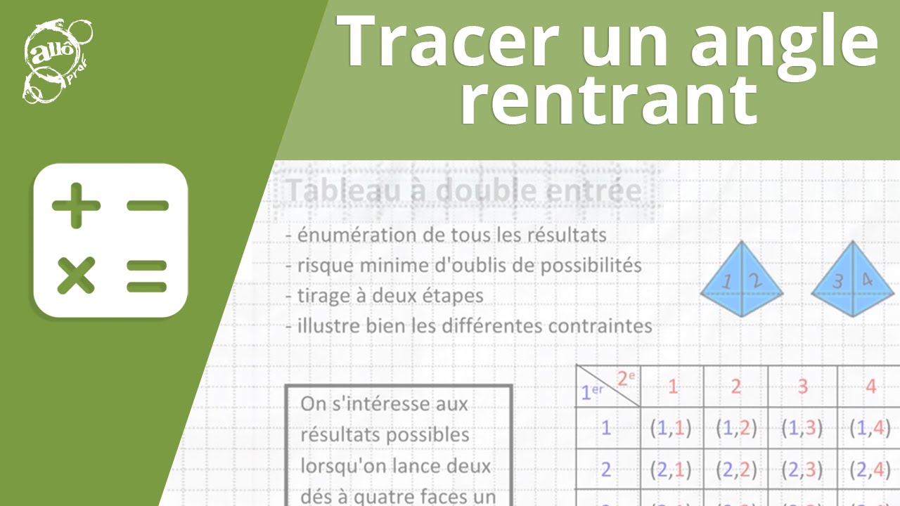 Tracer un angle rentrant