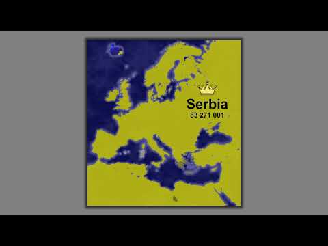 Conquering Every Nation In Europe! Territory Games io - Territorial IO