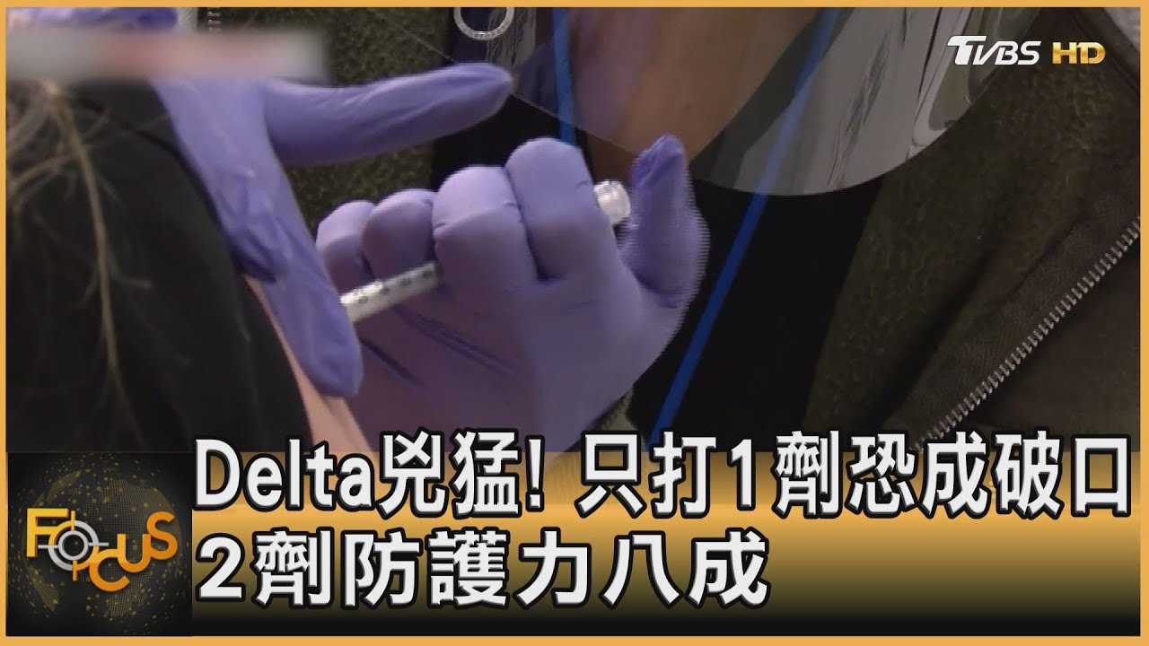 Delta來勢洶洶!只打1劑恐成破口 2劑防護力八成
