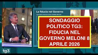 SONDAGGIO POLITICO TG3: FIDUCIA NEL GOVERNO MELONI 8 APRILE 2026
