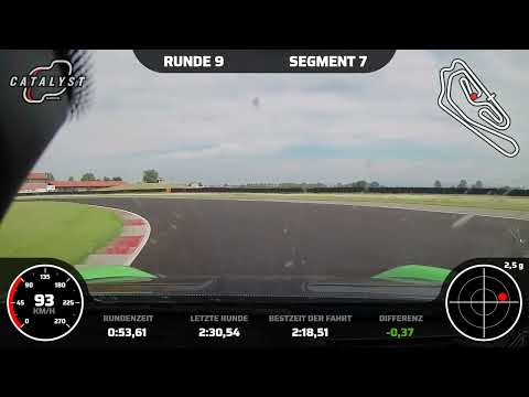 Tazio Nuvolari Italy - Onboard POV 2:17:83 Laptime Porsche GT3RS - Fastlap - new Layout 5.3km