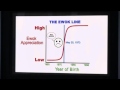 How I Met Your Mother Barney S Ewoks Presentations
