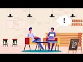 Find the Investment Advisor and Financial Planner in India