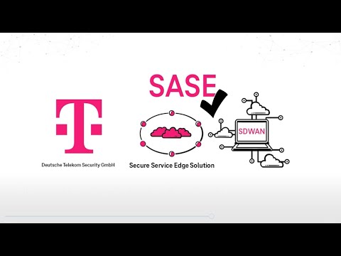 Magenta Security SASE – easily explained