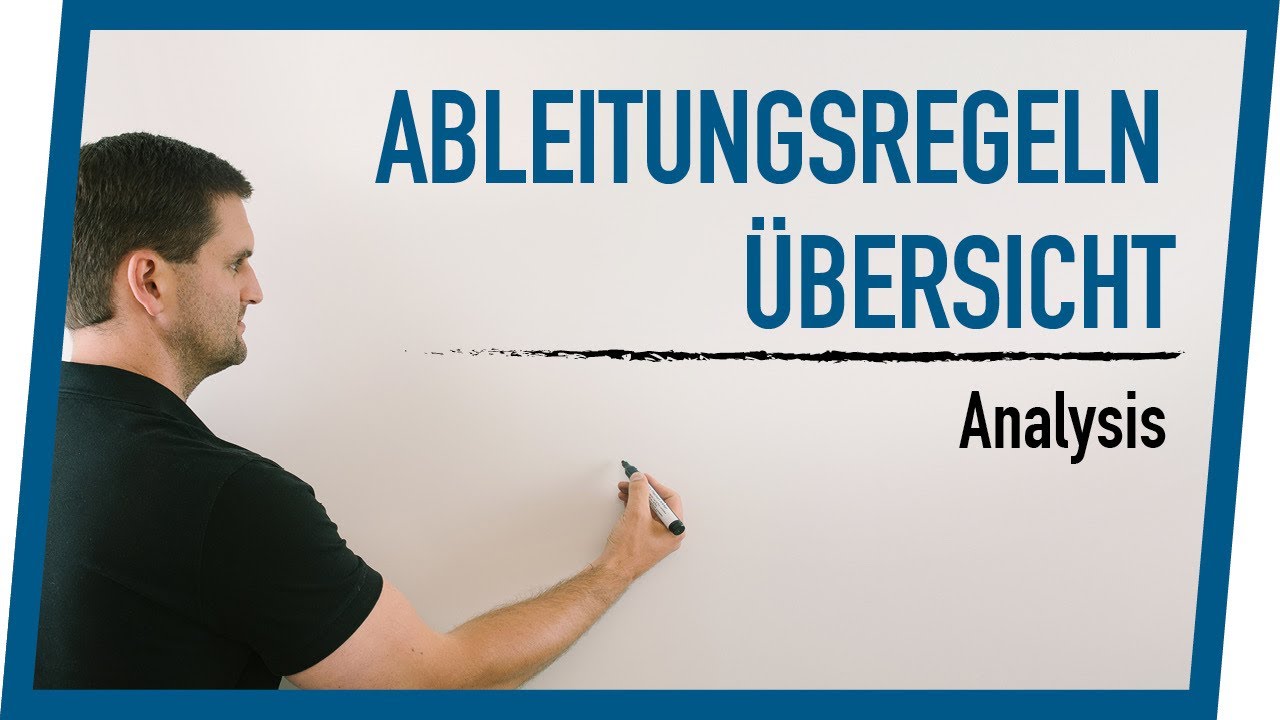 Ableitungsregeln Erklärvideo