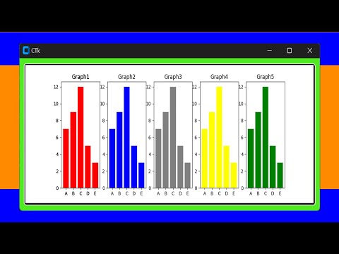 How To Embed Graphs In Customtkinter Python Gui Matplotlib