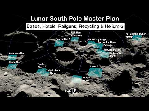 Lunar South Pole Master Plan: Bases, Hotels, Railguns, Recycling & Helium-3
