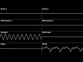 Pokémon Diamond Pearl Platinum Cynthia Battle Theme 8 Bit Famitracker VRC6