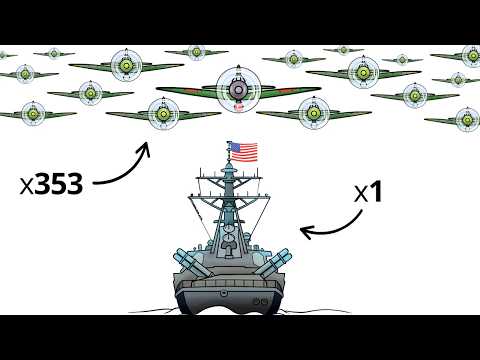 What If a Modern Destroyer Fought at Pearl Harbor