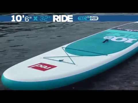 Red Paddle Co 10'6 Ride 2015 Overview