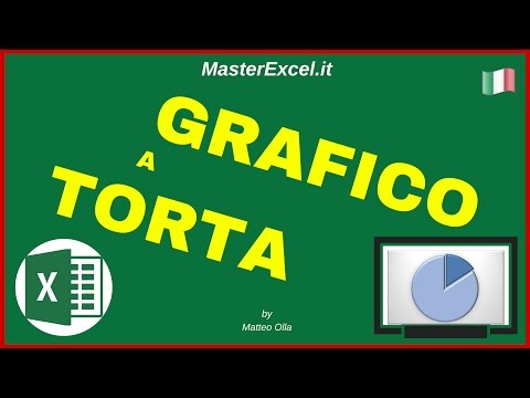 MasterExcel.it - Tutorial come creare un Grafico a Torta Excel