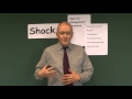 Shock 9, Management of Obstructive Shock