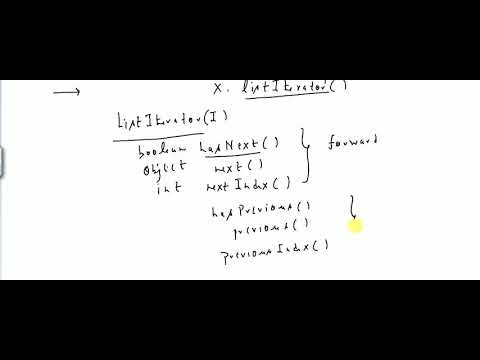 Listiteratorcursor 3